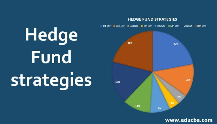 Hedge Fund Investment In Nigeria – All You Need To Know